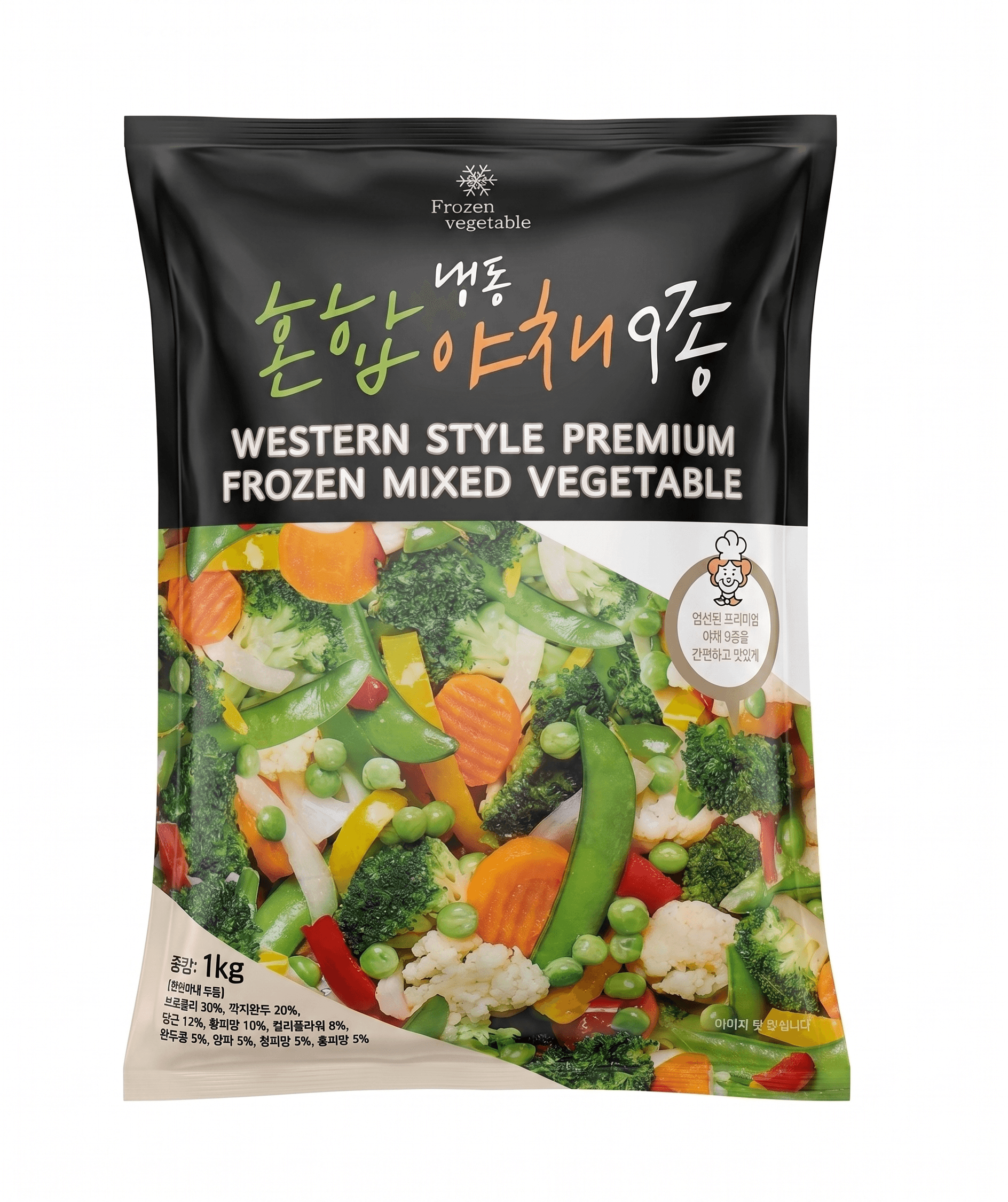 Vegetables
